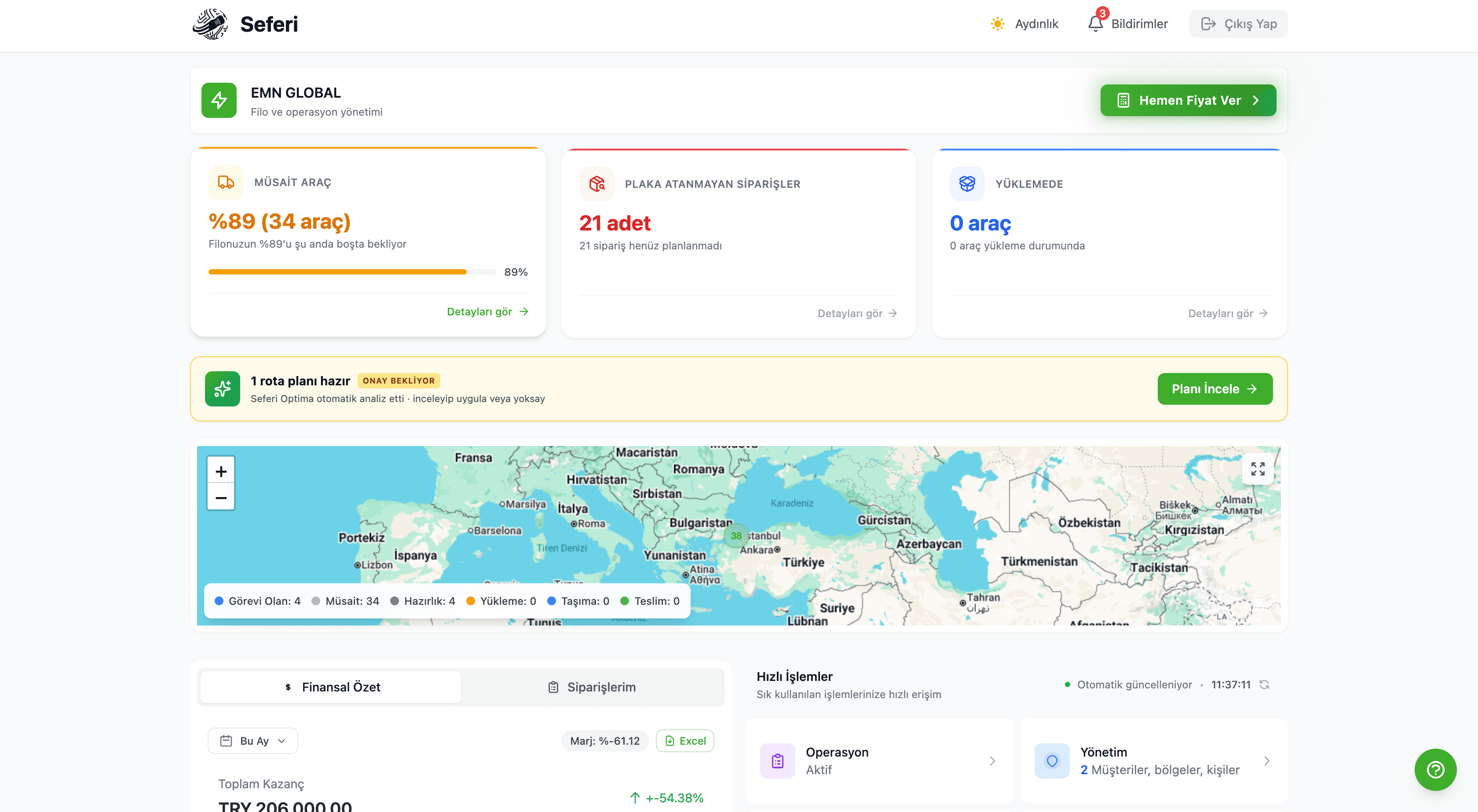 Seferi — Rota Optimizasyonu